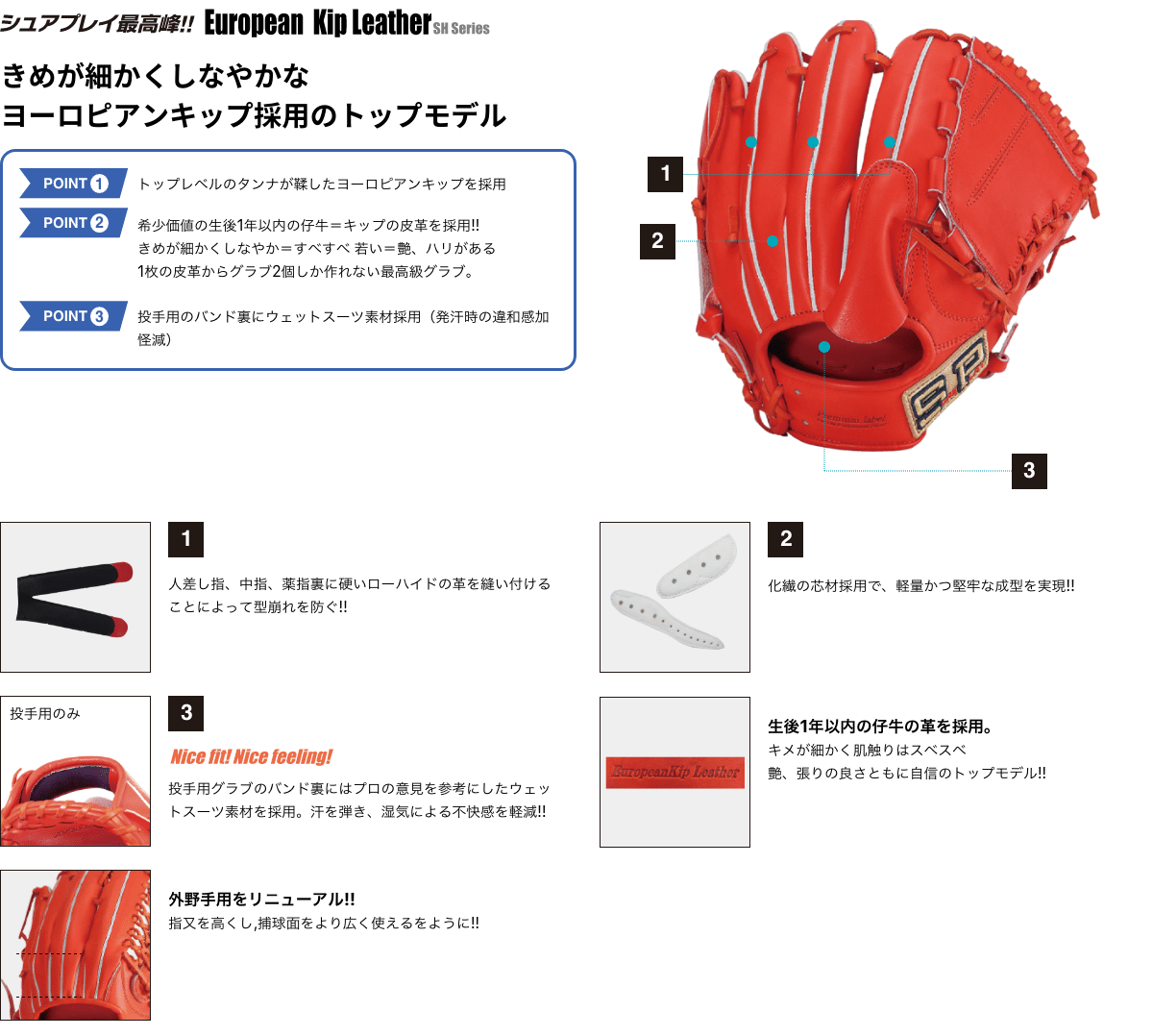 新作人気モデル ツーリズム本店SURE PLAY シュアプレイ 硬式用グラブ